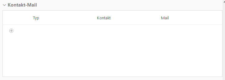 MandantenContactMail