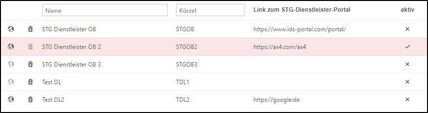 STG-Dienstleistermaske