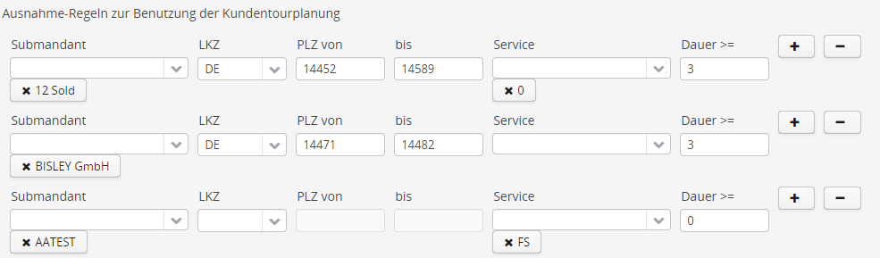 Übersicht